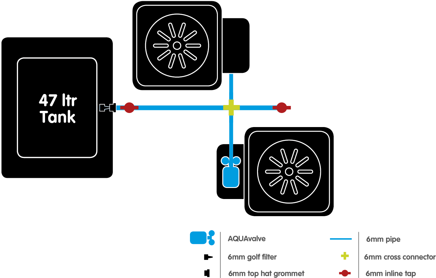 autopot xl plant growing sysytem