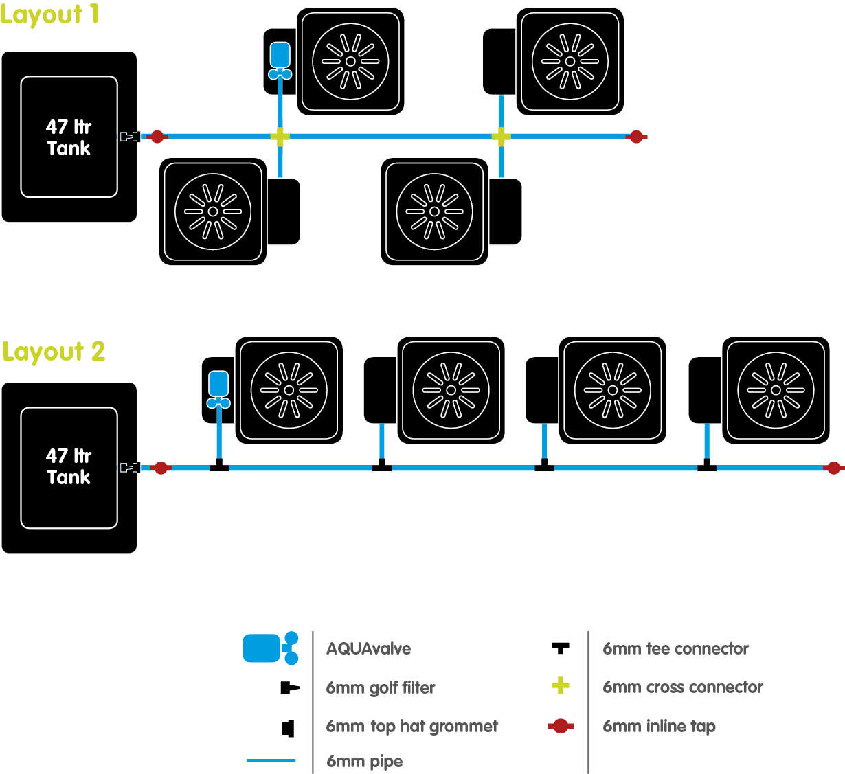autopot xl plant growing system