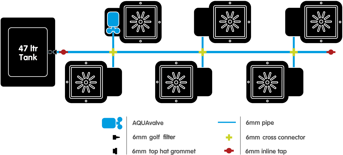 autopot plant growing system