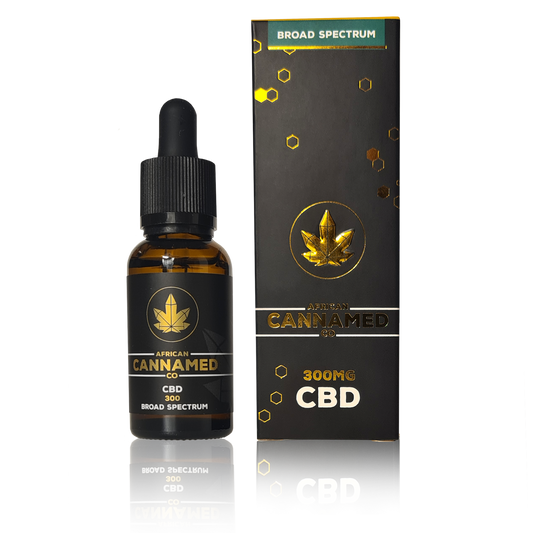 This oil was created for clients looking for a CBD oil without the THC but with all the benefits of Cannabis/hemp included. This is a Broad Spectrum Oil and NOT AN ISOLATE.