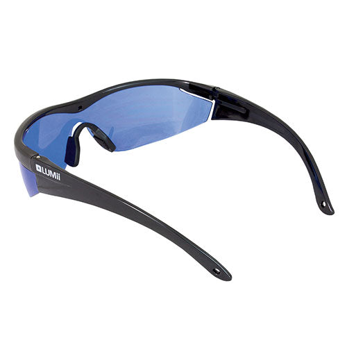 LUMii Growroom Lenses
