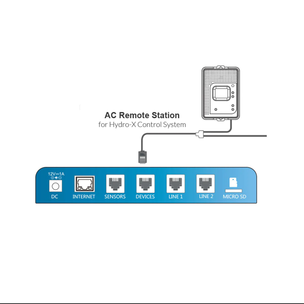 ARS-1 AC REMOTE STATION