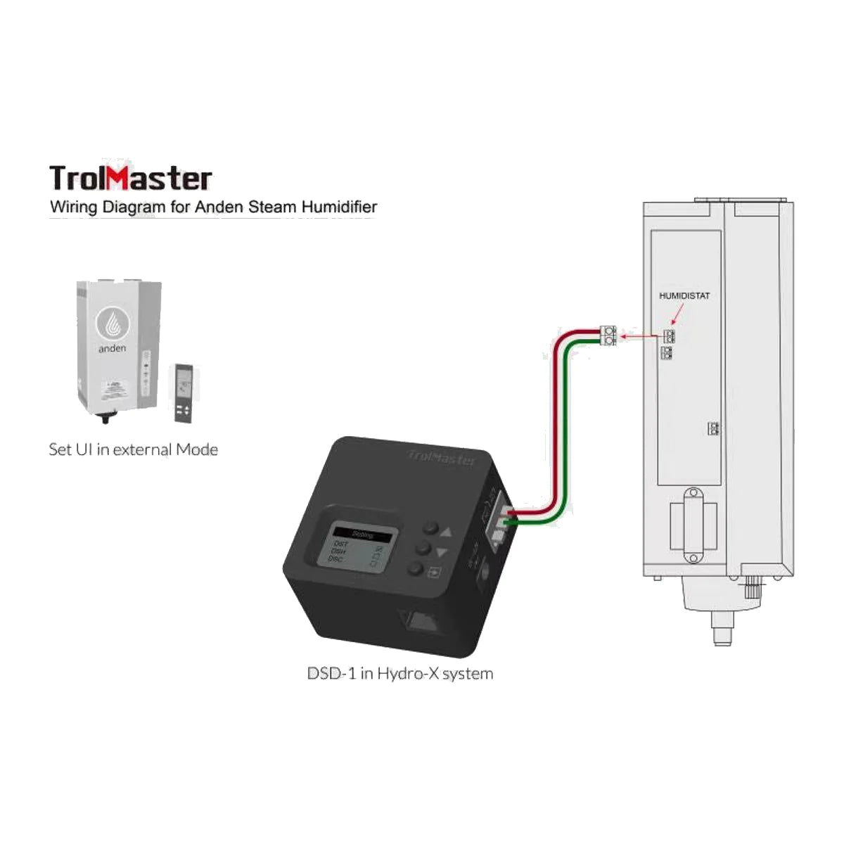 DSD-1 DRY CONTACT STATION