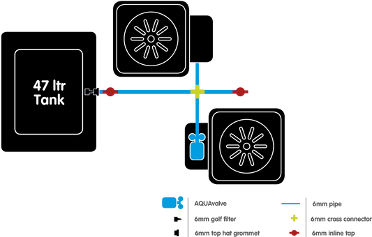 autopot xl plant growing sysytem